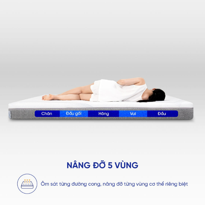 Nâng đỡ 5 vùng trên cơ thể