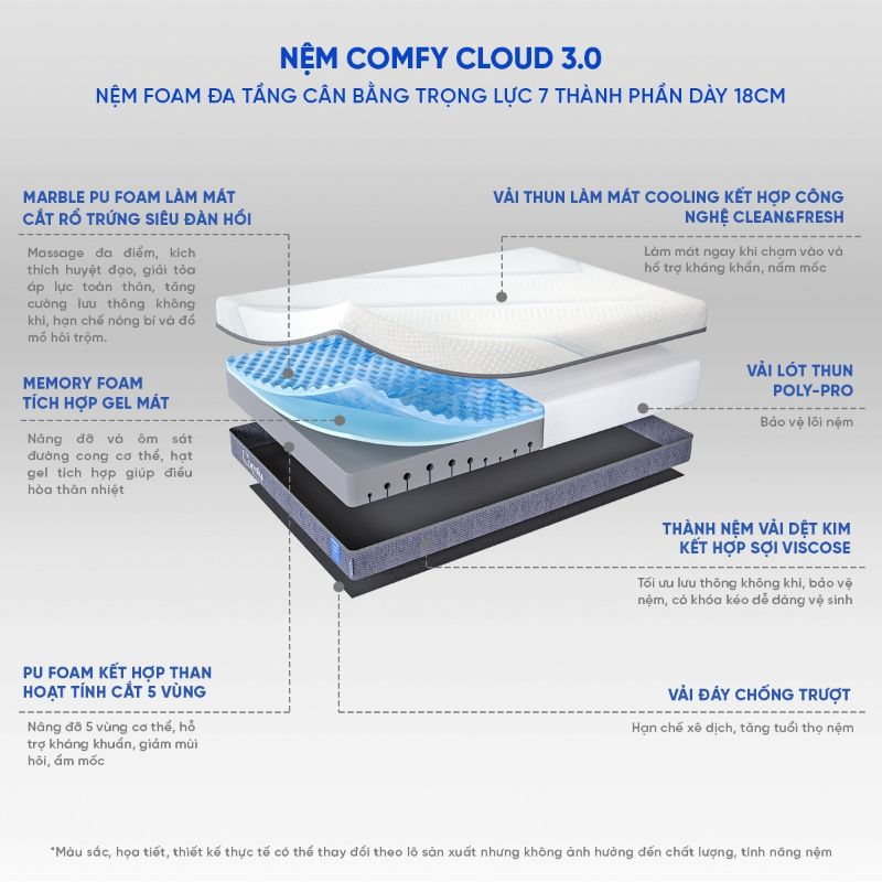 Hỗ trợ tuần hoàn máu, bảo vệ sức khỏe