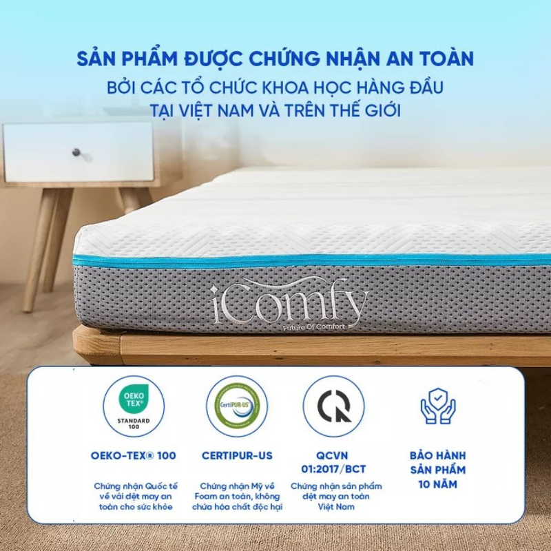 Mặt đáy chống trượt kết hợp lớp vỏ bảo vệ Poly-pro giúp tăng tuổi thọ nệm