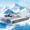 Nệm foam iComfy Coolax Plus mát mẻ cho mùa hè