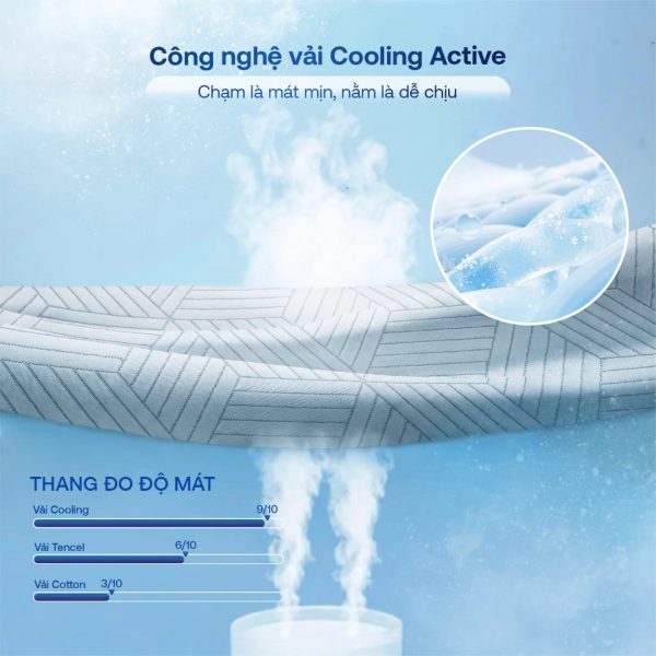 Công nghệ làm mát Cooling Active