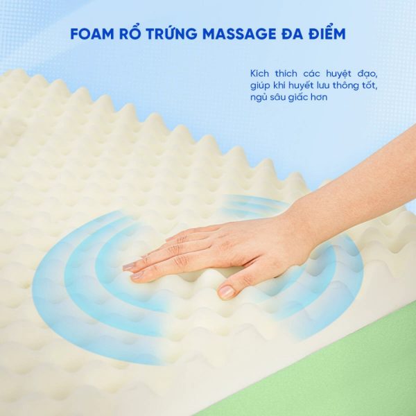 Nệm foam iComfy Coolax Plus