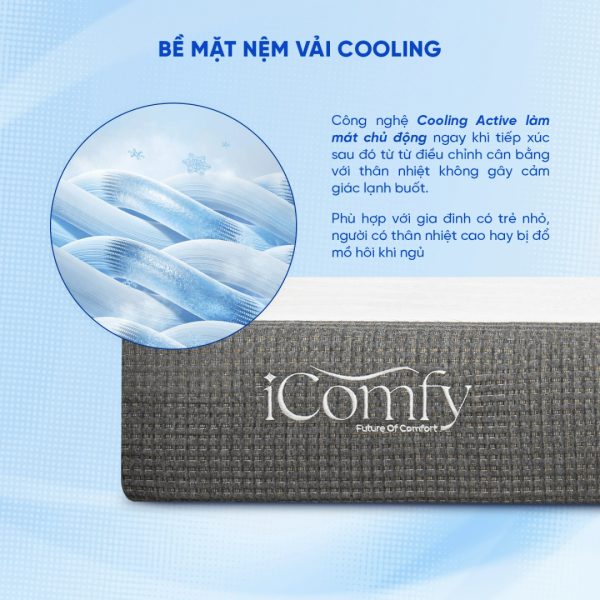 Nệm foam iComfy Coolax Plus