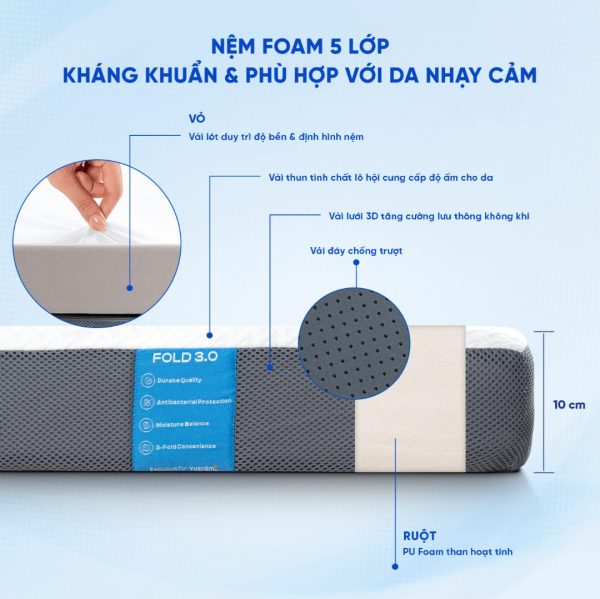 Nệm foam iComfy Fold 3.0