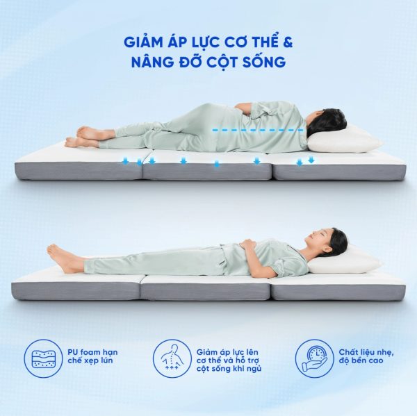 Nệm foam iComfy Fold 3.0