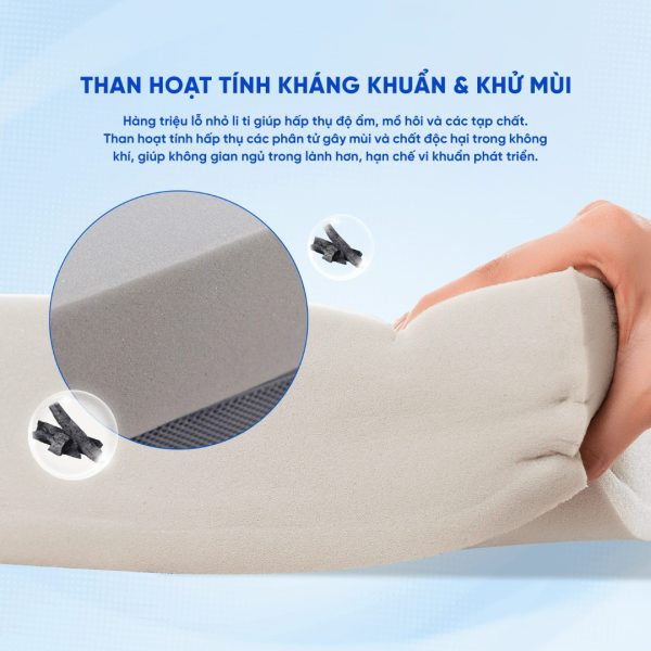 Nệm foam iComfy Fold 3.0