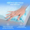 Nệm foam iComfy Fold 4.0 gấp 3 than hoạt tính kháng khuẩn 6 Nệm foam iComfy Fold 4.0