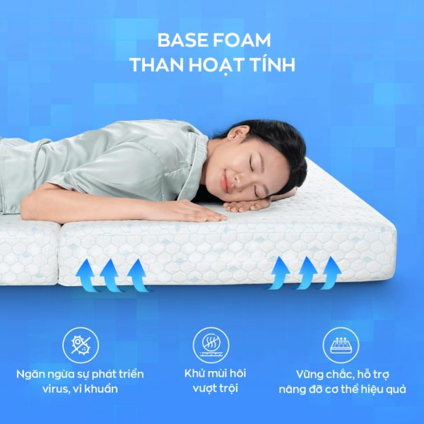 Nệm foam iComfy Fold 4.0