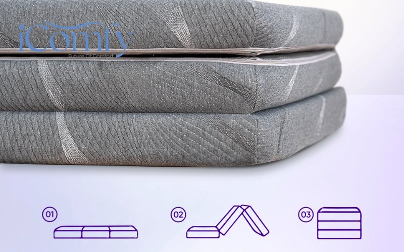 Nệm gấp 3 là dòng nệm chia thành 3 khúc bằng nhau, gập gọn linh hoạt