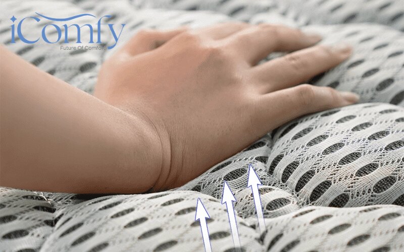 Mua nệm Kim Cương 1m8 2m tại Vua Nệm với chính sách đổi trả rõ ràng