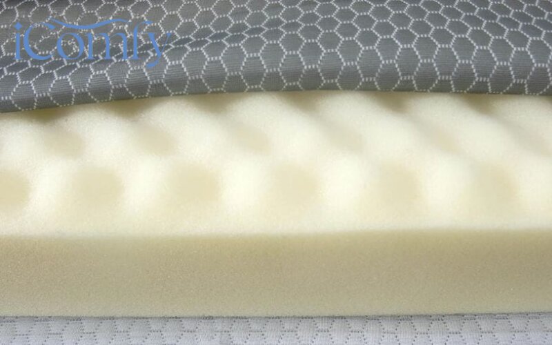 PU foam là thành phần cốt lõi tạo nên các dòng nệm foam