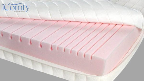 PU Foam là gì? Bảng giá đệm Foam PU 2 thành phần mới 2026