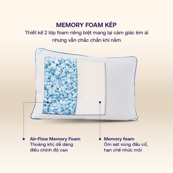 Chất liệu memory foam kép, nâng đỡ cổ tốt