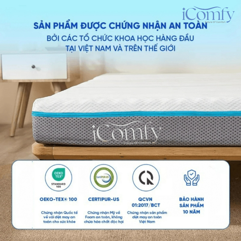 Tổng hợp các sản phẩm đạt chứng OEKO-TEX® STANDARD 100 tại iComfy
