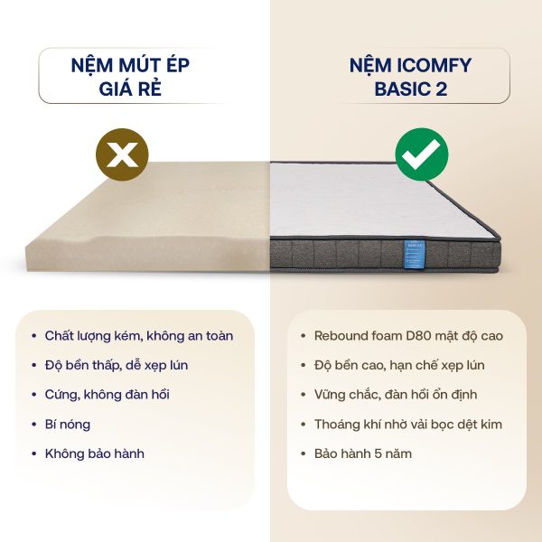 Nệm có giá thành dễ tiếp cận