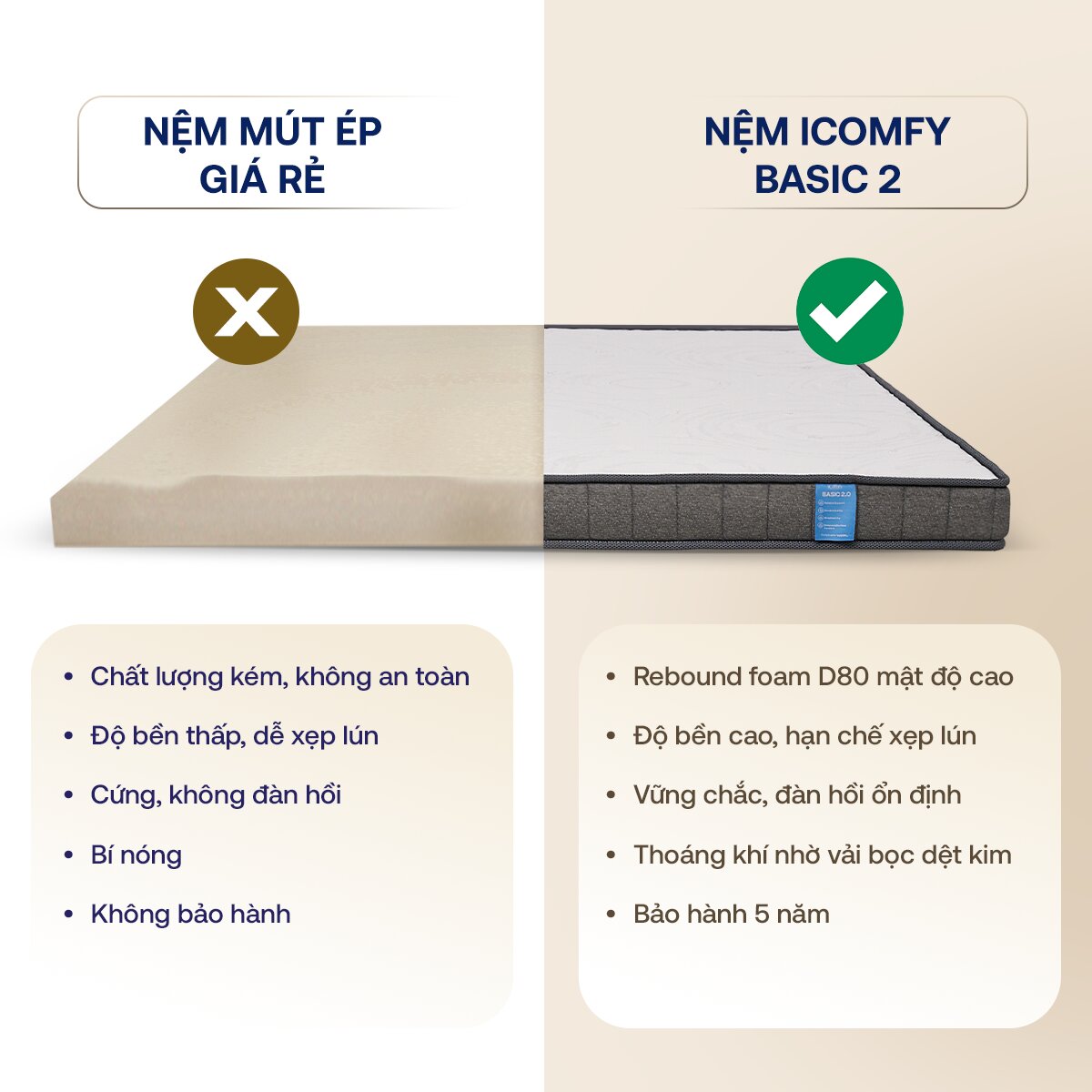 Nệm có giá thành dễ tiếp cận