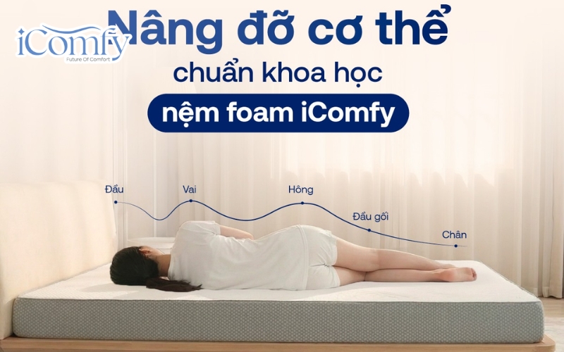 Mỗi loại chất liệu nệm sẽ mang lại những cảm giác và công năng riêng