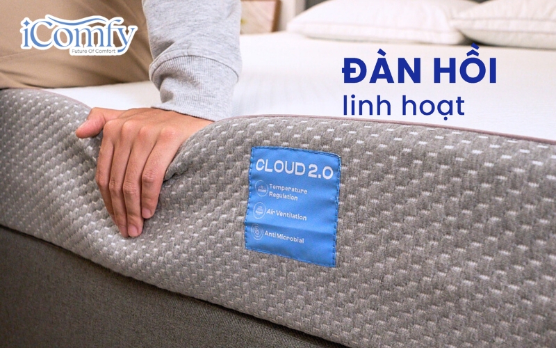 TOP 10+ cửa hàng nệm Hà Nội uy tín, giá tốt, chính hãng 9 Dù mua nệm giá rẻ hay cao cấp, trải nghiệm thực tế vẫn là yếu tố quan trọng nhất