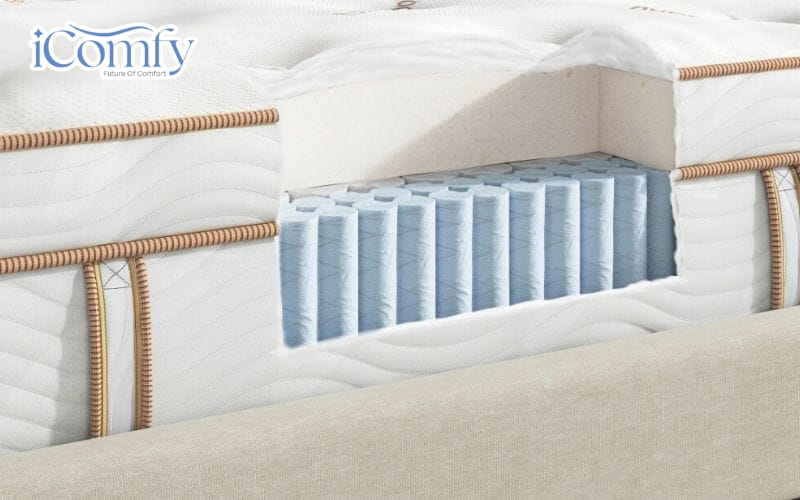 Nệm hybrid (đa tầng) là gì? Tìm hiểu chi tiết ưu, nhược điểm 3 Nệm Hybrid là sự kết hợp hoàn hảo giữa các dòng vật liệu truyền thống và hiện đại