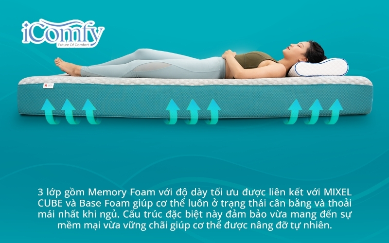 TOP 4 mẫu nệm Nhật Bản cao cấp, chất lượng hiện nay 9 Những lưu ý cần biết khi sử dụng đệm Nhật Bản