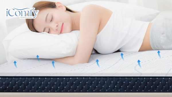 Nệm thông minh là gì? Bước đột phá công nghệ cho giấc ngủ 4.0