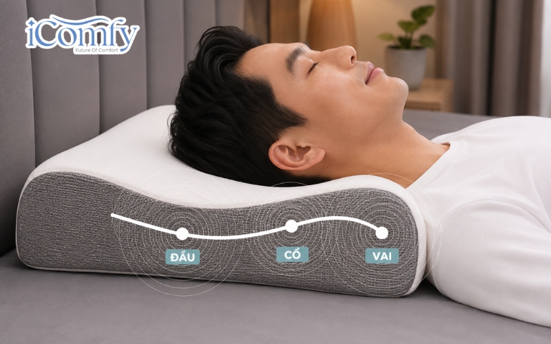 Gối thông minh là gì? Giải mã công nghệ chăm sóc giấc ngủ 2 Sản phẩm này được cấy ghép hệ thống vi mạch, cảm biến siêu nhỏ cùng trí tuệ nhân tạo (AI)