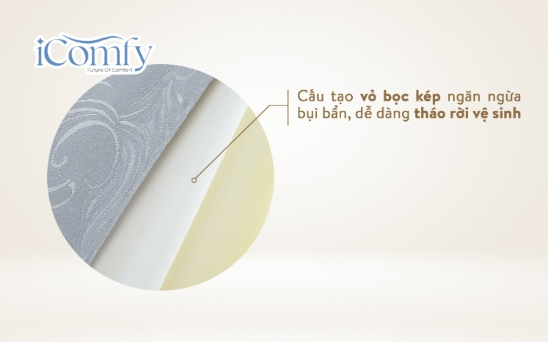 Vỏ bọc thoáng khí, có đai giữ an toàn
